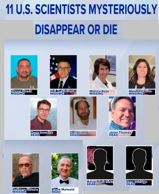 What’s With the Dead or Missing Scientists
