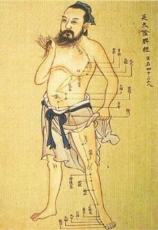 NYT Epic Fail on Acupuncture