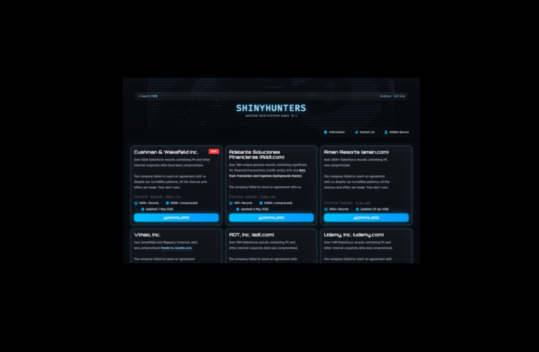 Caveat Canvas: ShinyHunters Hacks the Education Sector