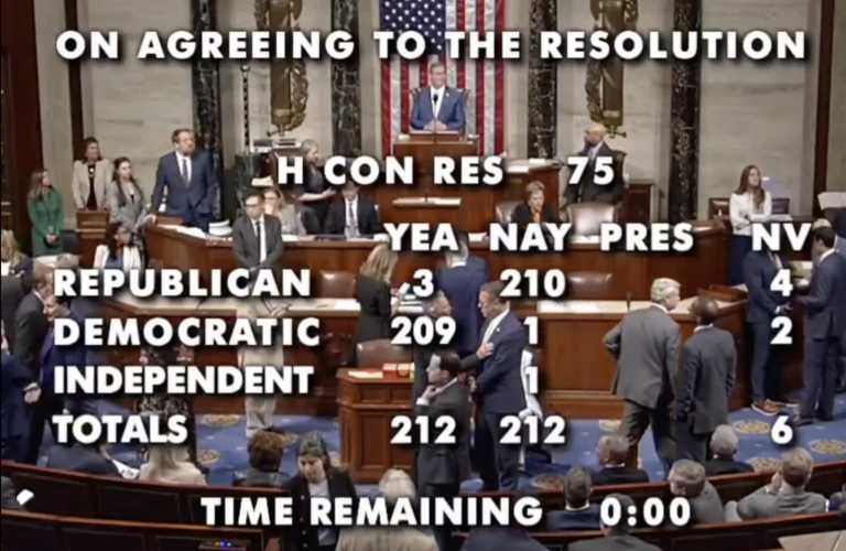 House Iran War Powers Resolution Fails on 212–212 Vote