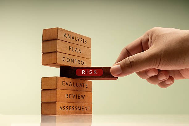 Risk and AI: It’s Tricky
