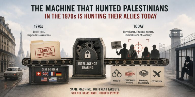 The Machine That Hunted Palestinians in the 1970s Is Hunting Their Allies Today